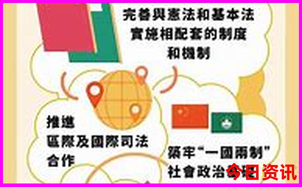 重庆两日游必去景点